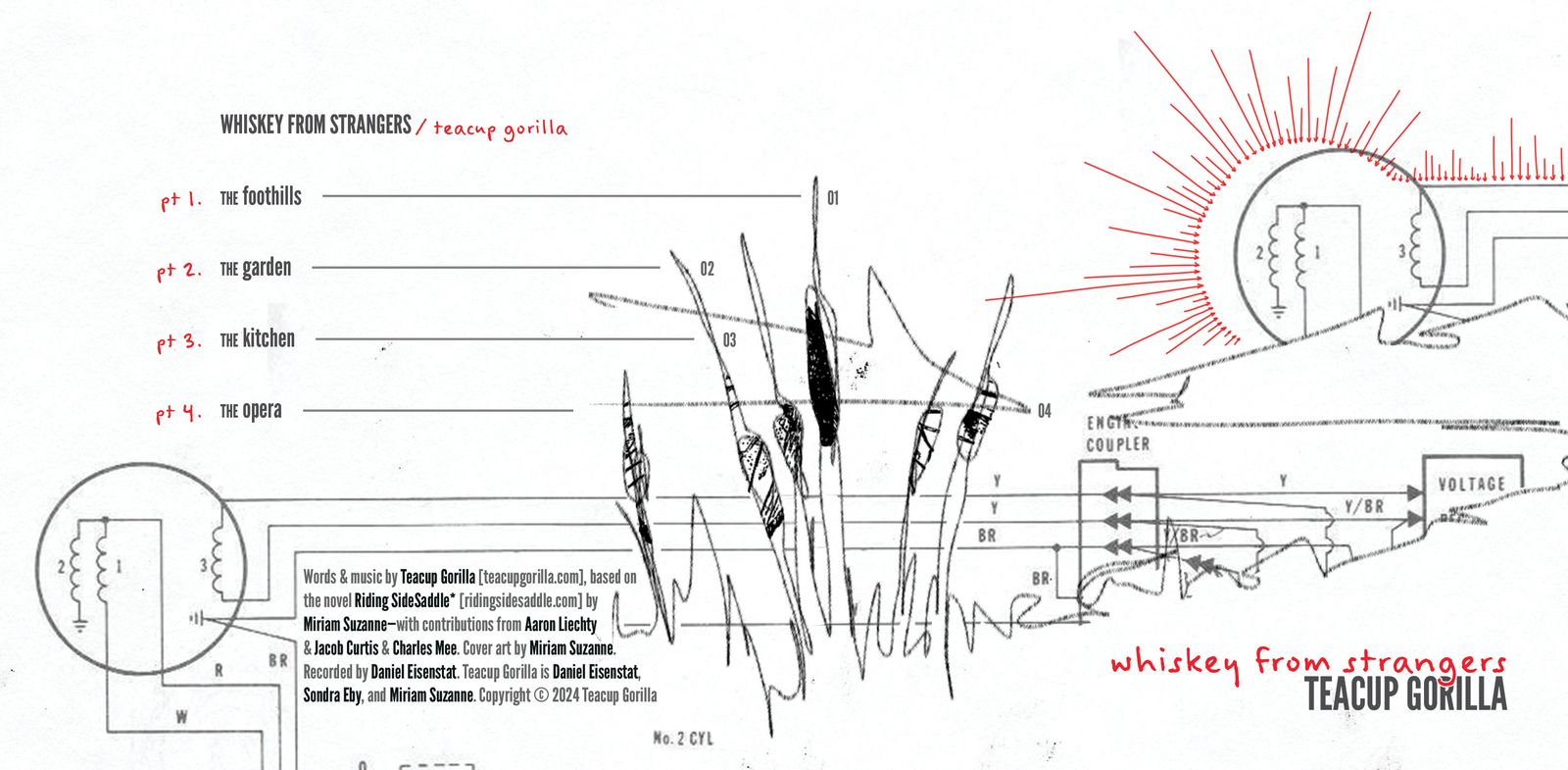 Album cover: A pond with cattail reeds and mountains, sketched in a single pencil line, with an electrical diagram sun reflecting in the water - small red arrows form rays pointing in at the sun. The four songs are listed on the back, along with credits and copyright.
